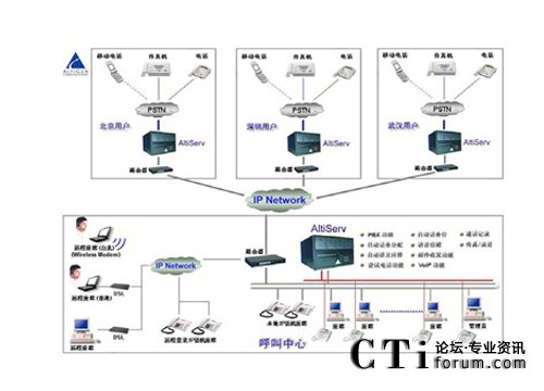 http://m.lottery-sambad.com/factory/f01_05/www.altigen.com.cn/'http://m.lottery-sambad.com/factory/f01_05/www.altigen.com.cn/'