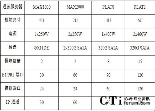 http://m.lottery-sambad.com/factory/f01_05/www.altigen.com.cn/'http://m.lottery-sambad.com/factory/f01_05/www.altigen.com.cn/'