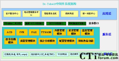 Dr-Tels V4.0gϵy(tng)ܘ
