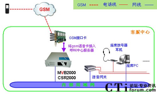 GSMW(wng)ϵy(tng)W(wng)jܘD