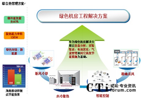 http://m.lottery-sambad.com/factory/huawei/'http://m.lottery-sambad.com/factory/huawei/'
