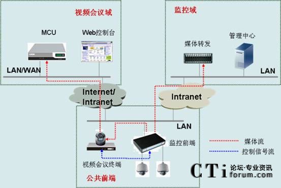 CSCThO(jin)ںҕlͨŽQMW(wng)D